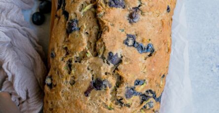 Blueberry Zucchini Bread 10